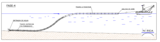 emisario_recinstruccion_cartafena_indias_2.png