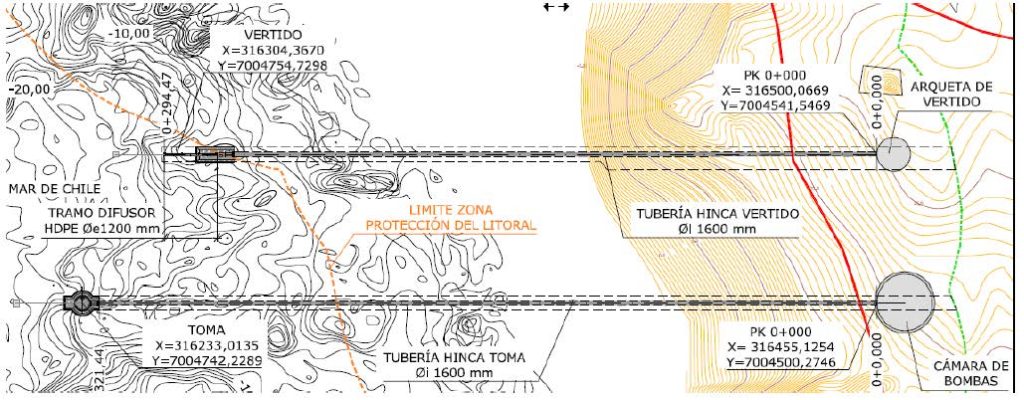 TENDER PROJECT: SUBMARINE PIPELINES FOR ATACAMA REGION DESALINATION PLANT (CHILE) 5 norchil1