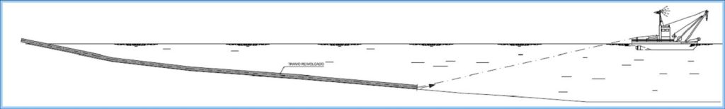 HYDROCARBON TRANSFER TERMINAL IN MONTEVIDEO BAY. PART I. CONCRETE-COATED STEEL PIPELINES 2 terminal hidrocarburos arrastre por fondo bottom pull