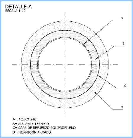 terminal_hidrocarburos_ducto_acero_y_revestimiento.jpg