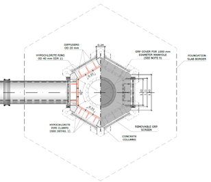 DETAILED MARINE WORK DESIGN FOR "LA JOIE DE HICHA" DESALINATION PLANT (TUNISIA)
